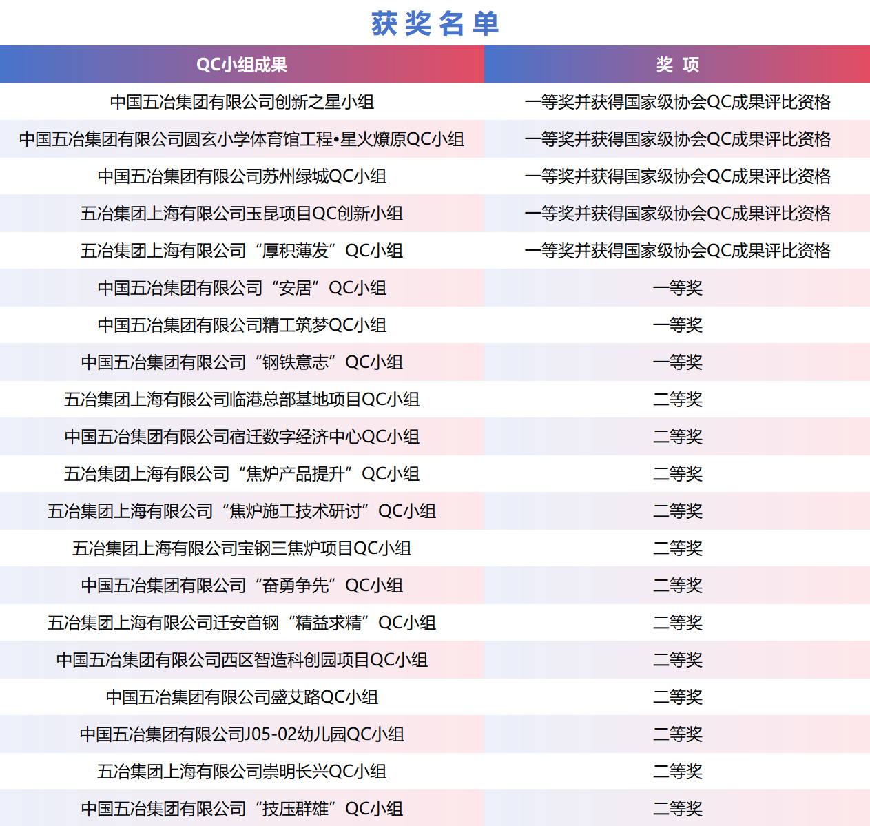 W020250425360359677770 伟德国际(Weide·1949)始于英国-The best platform